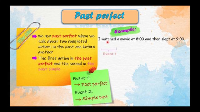 📚(Past Perfect Tense)🔥English🔥Grammar🔥2BAC🔥Exercises🔥شرح درس الماضي التام الثانية باك смотреть онлайн