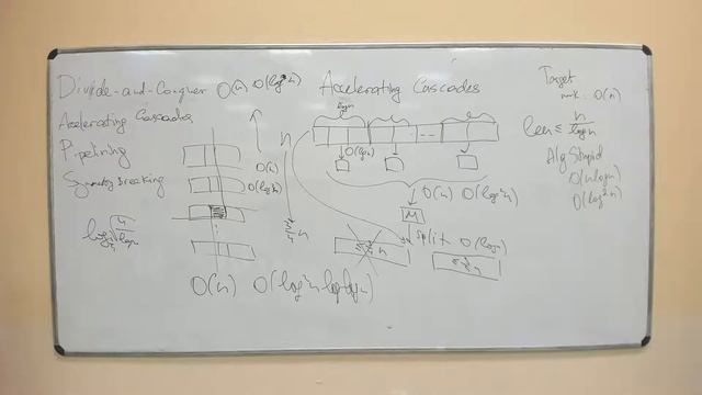 Параллельные алгоритмы. ИТМО 2021. Часть 3. Divide-and-Conquer, Accelerating Cascades, Pipelining. смотреть онлайн