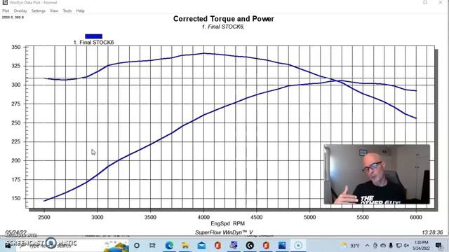 HOW TO ADD 90 HP TO A 5.0L FORD! 302 HEAD TEST-E7TE v GT40P v AFR 165. ARE ALUM HEADS REALLY BETTER смотреть онлайн