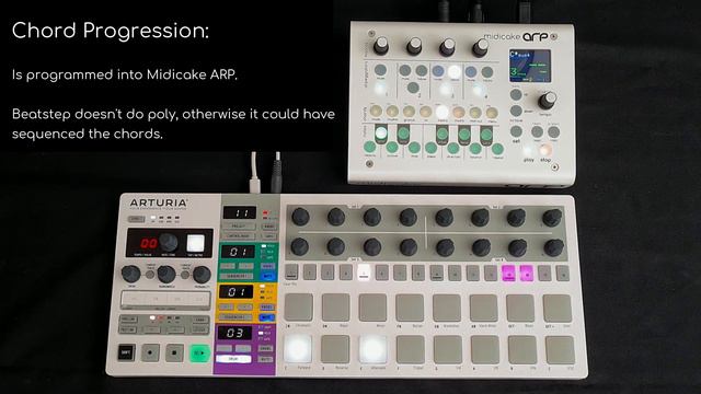 Midicake ARP Argeggiator Demo - Amalthea смотреть онлайн