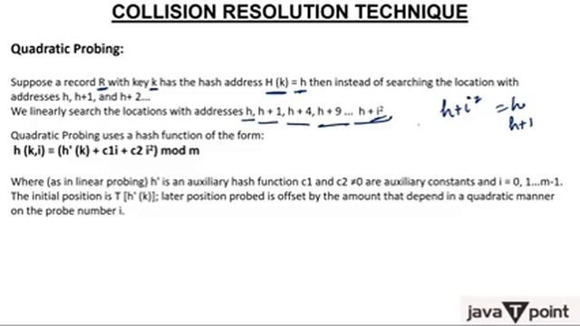 4-Open Addressing-Quadratic Probing & Double Hashing смотреть онлайн