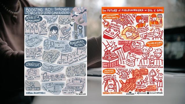 Bring Your Virtual Events to Life with Live Sketchnoting | Ortus Draws смотреть онлайн