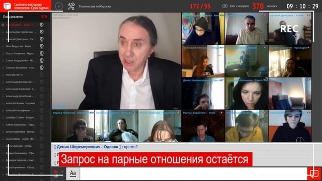 Потребительские отношения в браке. Главная причина развода смотреть онлайн