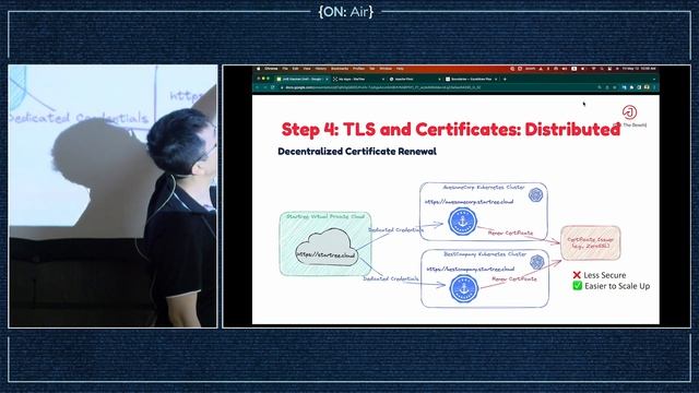 Kubernetes Clusters At Scale: Managing Hundreds Apache Pinot Kubernetes Clusters ... by Xiaoman Don смотреть онлайн