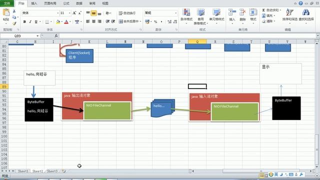 014 尚硅谷 Netty核心技术及源码剖析 Channel应用实例2 смотреть онлайн