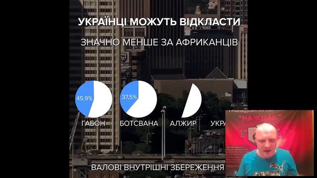 Украина уже РАСПАЛАСЬ! Страны больше НЕТ!!! Страна 404- хуже Африки! смотреть онлайн
