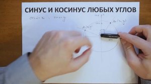 СИНУС И КОСИНУС ЛЮБЫХ УГЛОВ | Тригонометрия
