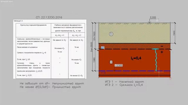 3 Пучинистые грунты смотреть онлайн