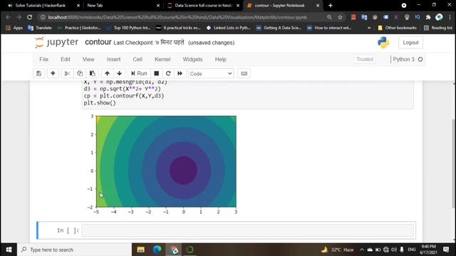 3d data visualization using matplotlib | contour plot in matplotlib | data science tutorial смотреть онлайн