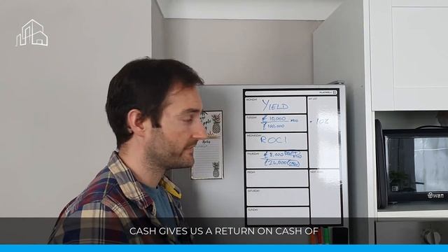 Yield Vs Return: How To Do The Math смотреть онлайн