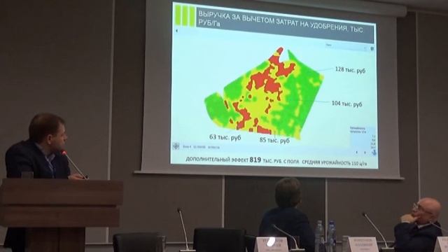 Особенности дифференцированного внесения удобрений по карте плодородия смотреть онлайн