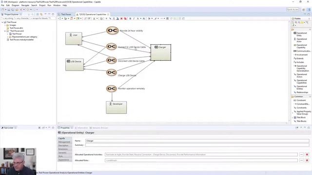 2.1 Operational Analysis with a Capella Model смотреть онлайн