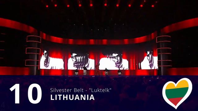 Eurovision 2024 | My Top 19 (New:🇵🇱)