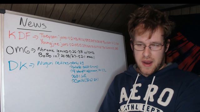 Lol Esports Round Up 11/28/22 (KDF, OMG, Nuguri) смотреть онлайн