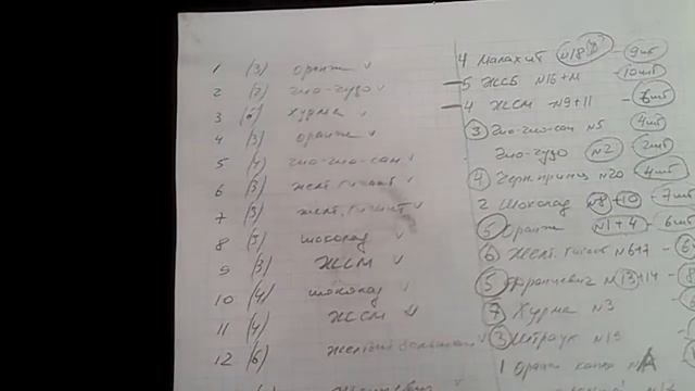 Как я веду учет посадок на даче смотреть онлайн