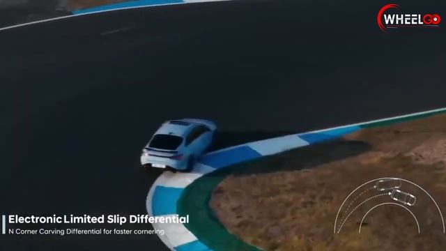 2023 Hyundai Elantra N The Game Changer! смотреть онлайн