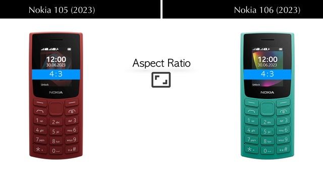 Nokia 105 2023 Vs Nokia 106 2023  |  What Is The Difference?
