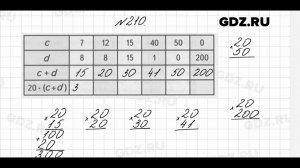 № 210 - Математика 4 класс 2 часть Моро