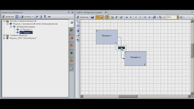 Начало создания IDEF0 смотреть онлайн