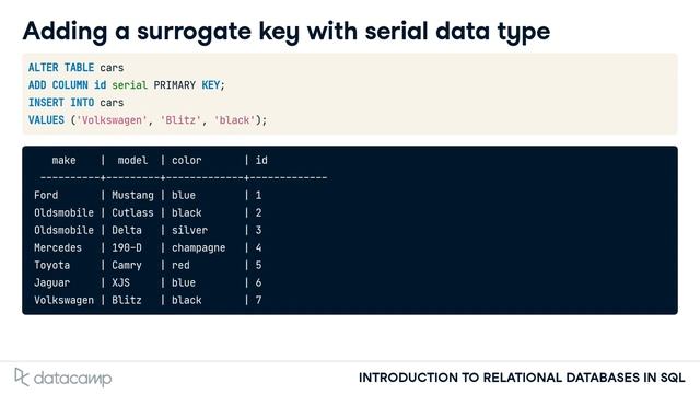 Surrogate Keys | SQL смотреть онлайн