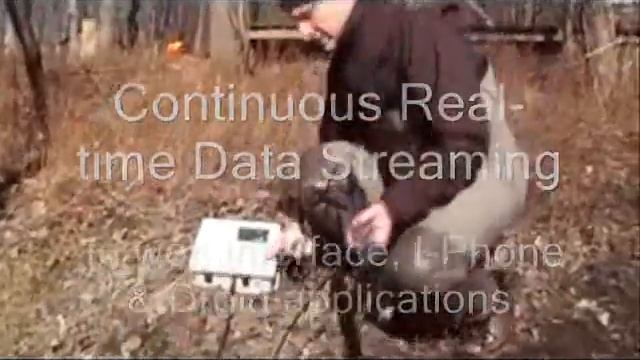 Water Quality Monitoring Equipment.wmv смотреть онлайн