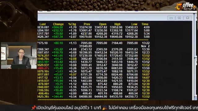 ?Live☕Coffee Break ประจำวันที่ 3 พฤศจิกายน 2566 смотреть онлайн