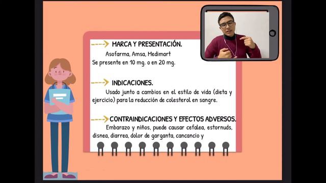 EZETIMIBA смотреть онлайн