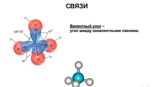 Ионная связь. Ковалентная связь смотреть онлайн