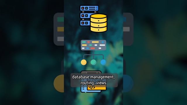 WTF is Django? (In 15 seconds) #django #technology #programming #business смотреть онлайн