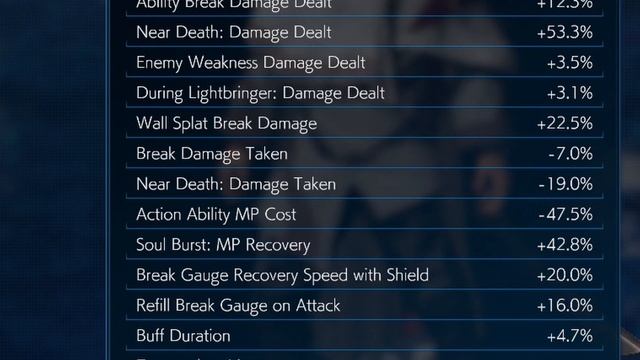 TRUE SAMURAI BUILD!!! Breaker Job - Insane Chaos Difficulty Build | Stranger of Paradise PS5 смотреть онлайн