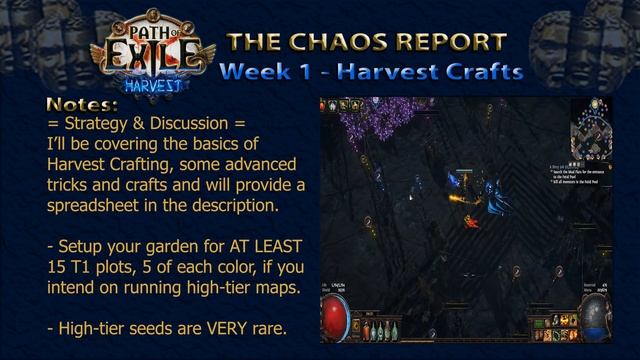 The Chaos Report - Week 1: Harvest Crafting | Path of Exile: Harvest Economy Guide смотреть онлайн