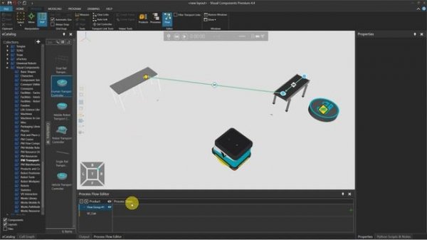 Visual Components Best Practices: Flow Group