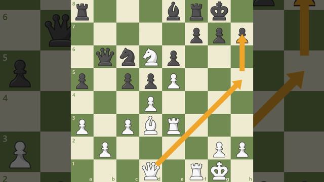 Жертвуй и побеждай смотреть онлайн