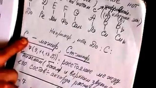 Урок пианино № 44. Изучаем джаз на пианино. Часть 4 смотреть онлайн