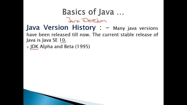 History of Java смотреть онлайн