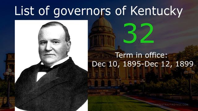 List of governors of Kentucky смотреть онлайн