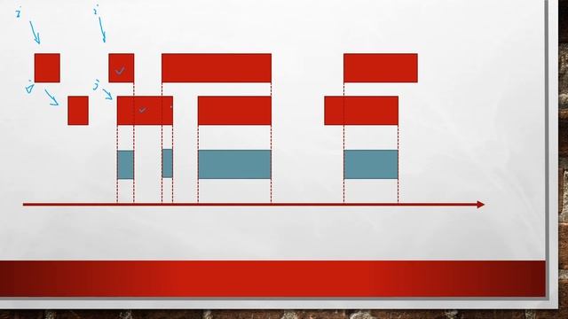 Leetcode 30 Days Chanllenge(May 23th) Interval List Intersections смотреть онлайн