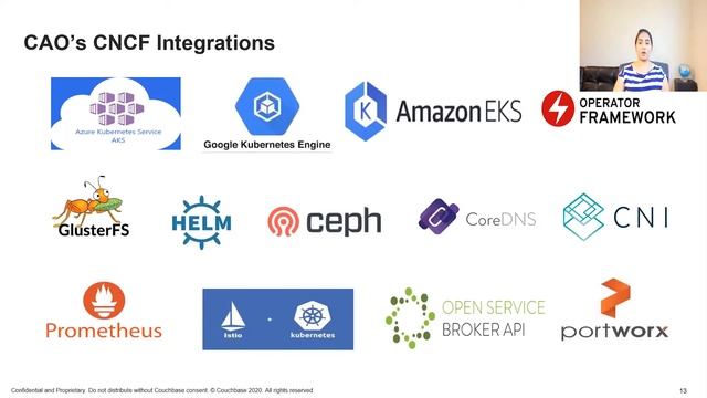 Couchbase Autonomous Operator for Kubernetes at Maturity Level 5 смотреть онлайн