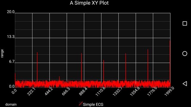androidplot ecg demo смотреть онлайн