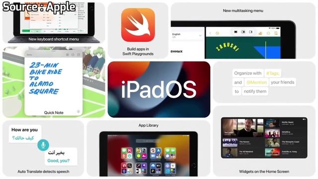 Ipad 9th Gen And Ipad Mini 6 Details And Unboxing || the New ipads смотреть онлайн