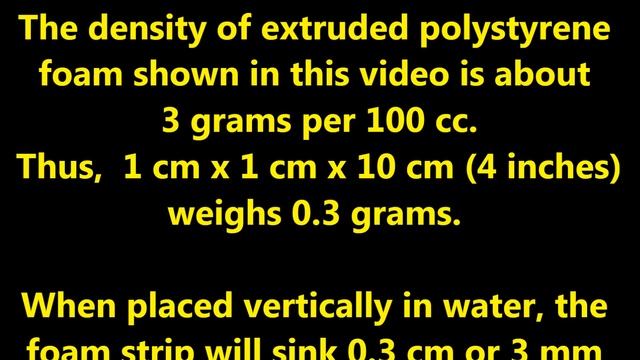 Water Level Indicators for Hydroponic and Sub Irrigated Tanks of Growing Medium смотреть онлайн