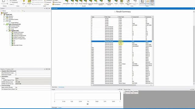 Workbench Tips #1: User Defined Results - Hydrostatic Stress