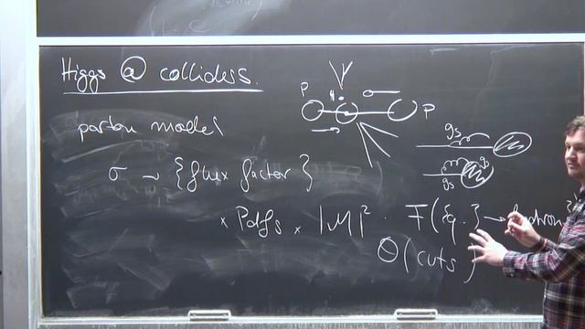 Christoph Englert Lecture 4 on Higgs Physics смотреть онлайн