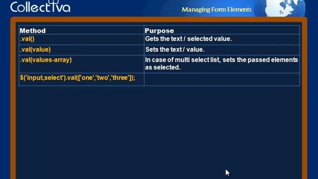 1 Managing Form Elements Javascript and JQuery смотреть онлайн