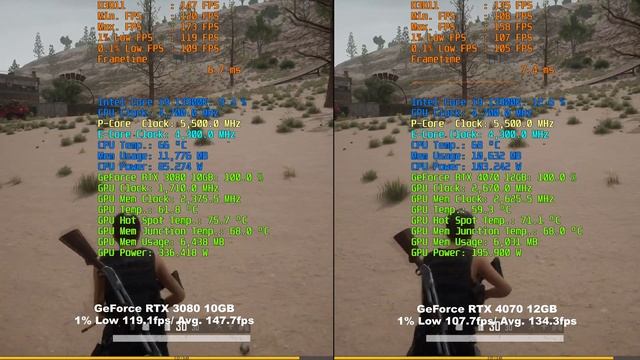 NVIDIA GeForce RTX 4070 Vs GeForce RTX 3080 10GB | I9 13900K - Test In 11 Games | QHD(2560x1440)