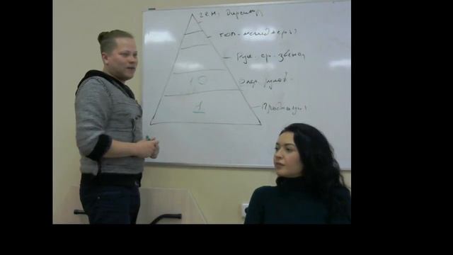 Опыт или молодость. КАк найти сотрудника? смотреть онлайн