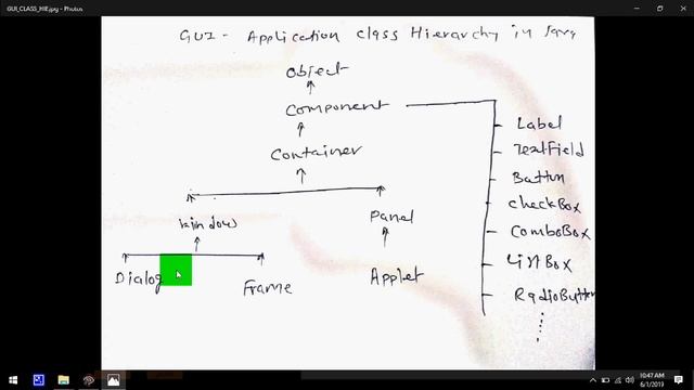 Java Technologies To Create GUI Application (AWT Vs SWING) смотреть онлайн