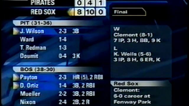 2005 MLB Highlights June 19 смотреть онлайн