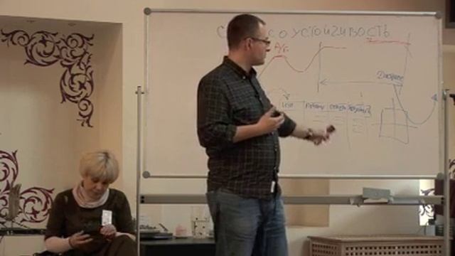 Семинар по антистрессу в Центре "Женский мир" смотреть онлайн