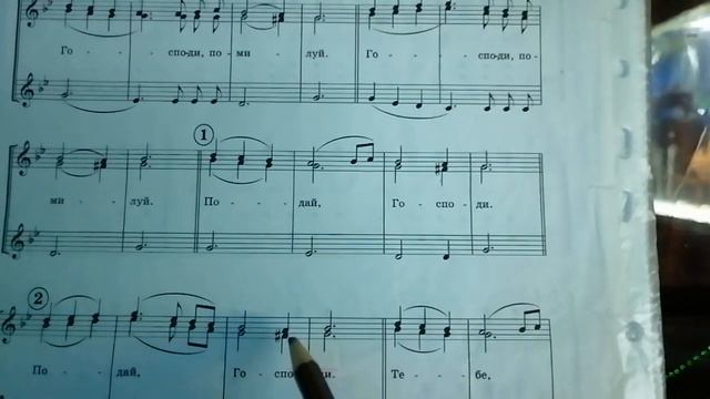 Одна из лучших!!! Просительная ЕКТЕНИЯ Пюхтицкая. Нотный разбор.